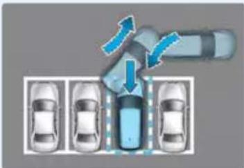 HYUNDAI Genesis GV80 (2024) - REMOTE SMART PARKING ASSIST (RSPA) (IF EQUIPPED) - 2