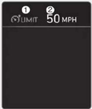 ① LIMIT ② 50 MPH