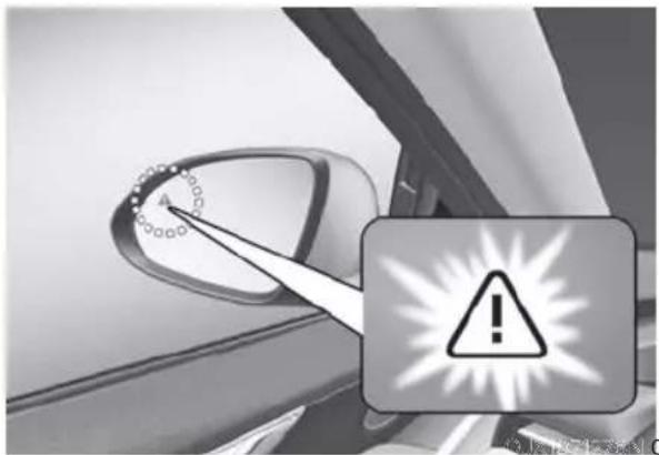 HYUNDAI Genesis GV80 (2024) - Warning and control - 1
