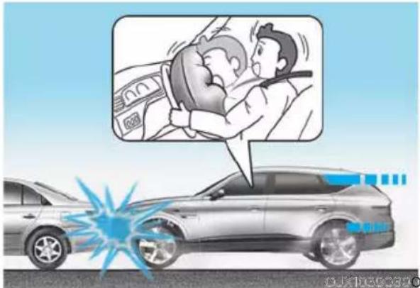 Diagram illustrating car crash with a person in a car and a car collision, showing impact zones and warning labels.