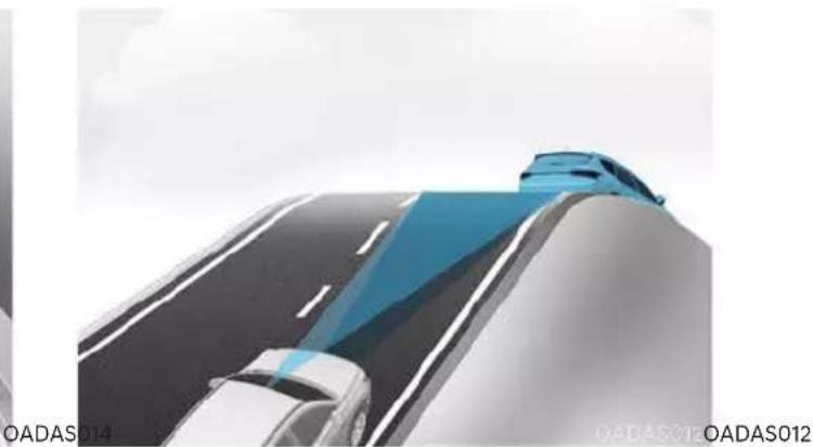 HYUNDAI Genesis GV80 (2024) - Limitations of Smart Cruise Control - 2