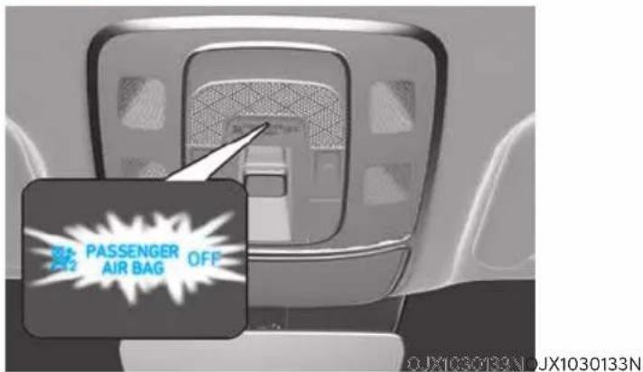 PASSENGER AIR BAG OFF OJX1030133N OJX1030133N