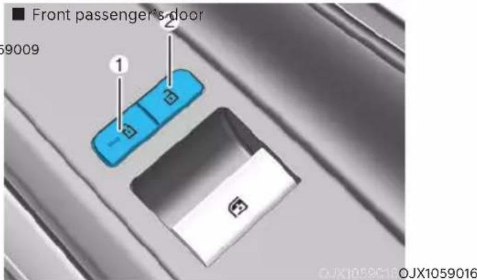 ■ Front passenger's door 9009 ① ② OJX1059016 OJX1059016