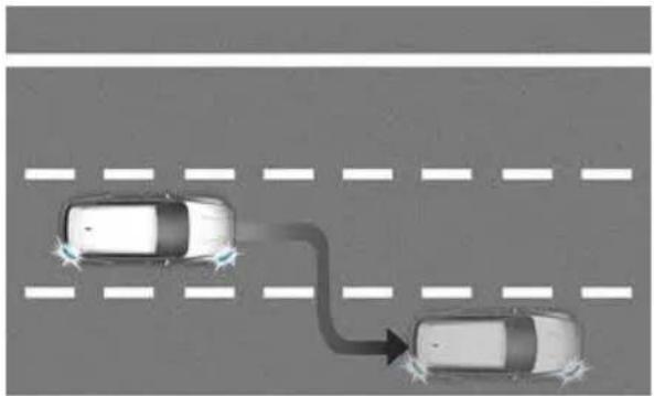 HYUNDAI Genesis GV80 (2024) - Highway Lane Change Assist (if equipped) - 1