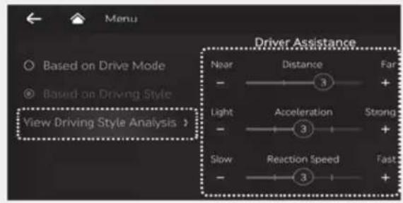 Menu Based on Drive Mode Based on Driving Style View Driving Style Analysis > Driver Assistance Near Distance Far - 3 + Light Acceleration Strong - 3 + Slow Reaction Speed Fast - 3 +