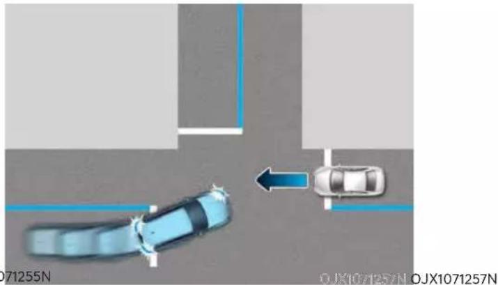 HYUNDAI Genesis GV80 (2024) - FORWARD COLLISION-AVOIDANCE ASSIST (FCA) - 2
