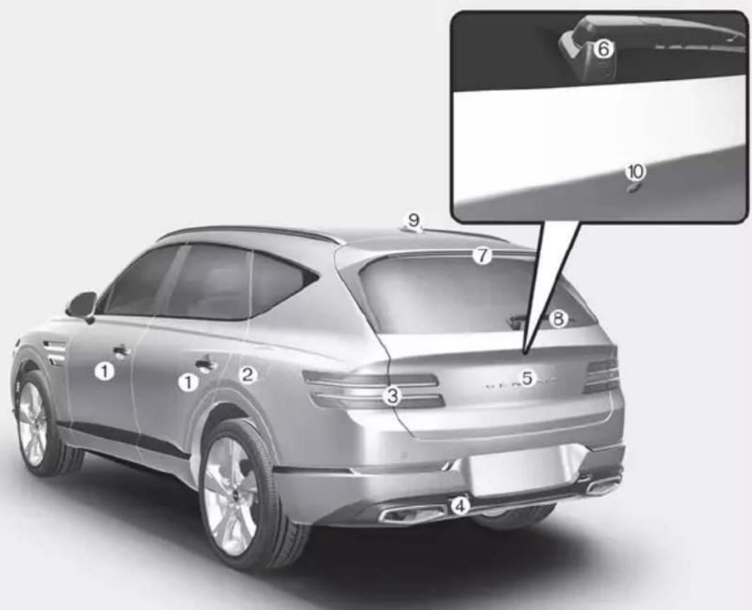 Technical diagram of a Tesla SUV rear view with numbered component labels and an inset close-up showing the front panel.
