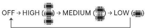 HYUNDAI Genesis GV80 (2024) - NOTICE - 2