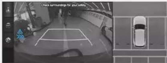 Check surroundings for your sales