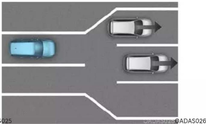 HYUNDAI Genesis GV80 (2024) - Leading Vehicle Departure Alert function - 6