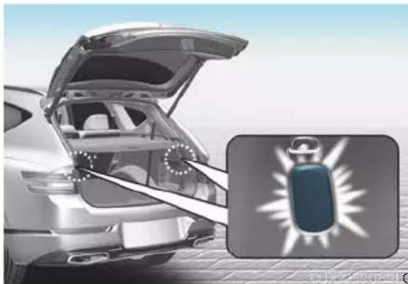 HYUNDAI Genesis GV80 (2024) - i Information - 1
