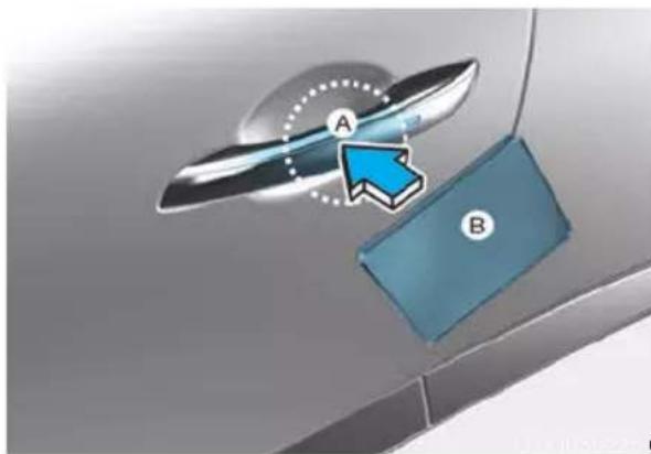 HYUNDAI Genesis GV80 (2024) - How to use the Digital key (Card key) - 1