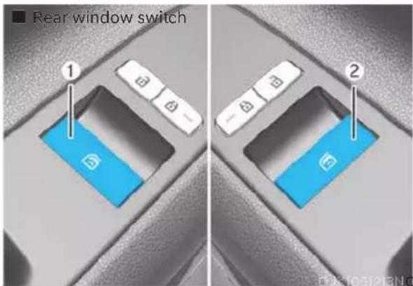 ■ Rear window switch ① ②