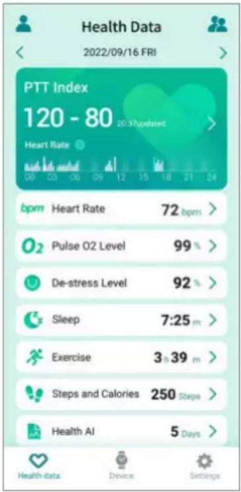 Health Data 2022/09/16 FRI PTT Index 120 - 80 20:37 updated > Heart Rate bpm Heart Rate 72 bpm > O2 Pulse O2 Level 99 % De-stress Level 92 % Sleep 7:25 m > Exercise 3 h 39 m > Steps and Calories 250 Steps > Health AI 5 Days > Health data Device Settings