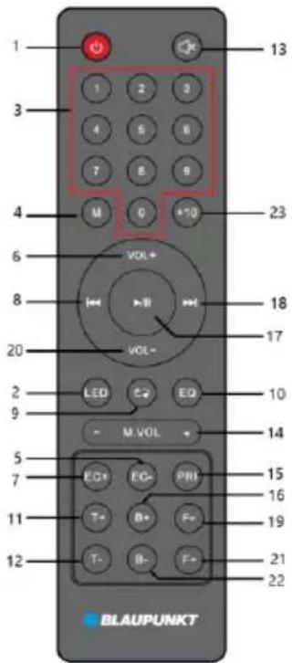 1 3 4 M 6 8 20 2 9 5 7 11 12 13 1 2 3 4 5 6 7 8 9 M 0 *10 VOL+ VOL- LED C-Z EQ M VOL + EC+ EC- PRI T- B+ F+ T- B- F- 21 22 BLAUPUNKT