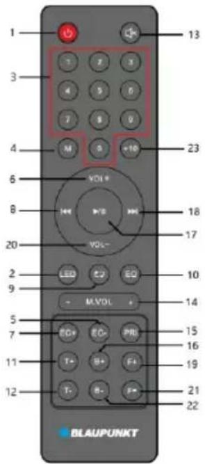 1 3 4 M 6 8 20 9 5 7 11 12 13 13 23 18 17 10 14 15 16 19 21 22 BLAUPUNKT