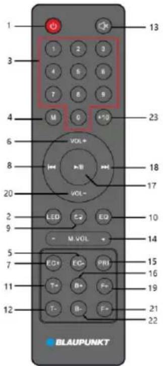 1 3 4 6 7 8 9 M G *10 23 6 VOL+ 18 8 I+II 17 20 VOL- 2 LED C-2 EQ 10 9 - M VOL 14 5 7 EC+ EC- PRI 15 16 11 T+ B+ F+ 19 12 T- B- E+ 21 22 BLAUPUNKT