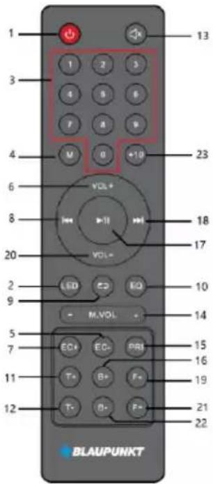 1 3 4 5 6 7 8 9 10 11 12 13 14 15 16 17 18 19 20 21 22 BLAUPUNKT