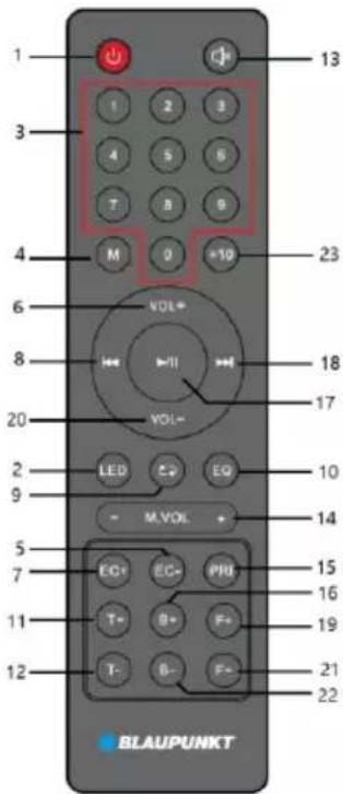 1 3 4 M 0 *10 23 6 8 VOL+ 18 17 20 LED EQ 10 9 - M.VOL + 14 5 7 EC+ EC- PRI 15 16 11 T- B+ F- 19 12 T- B- F- 21 22 BLAUPUNKT