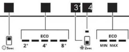 AEG TSC6M181ES - OVLÁDACÍ PANEL - 1