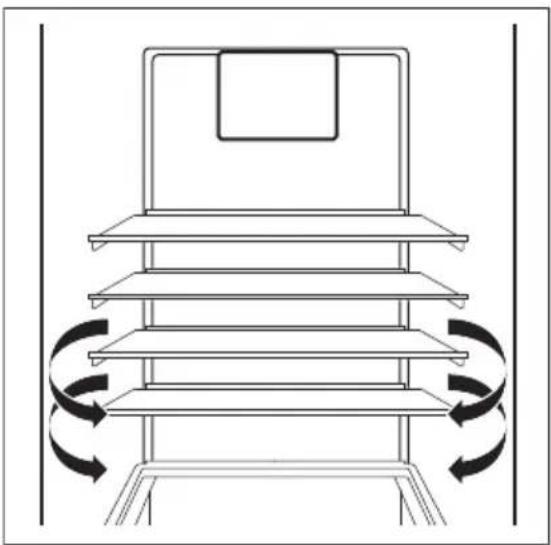 AEG TSC6M181ES - Entfernen der ExtraChill - 8