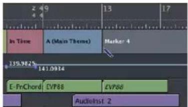 In Time A (Main Theme) Marker 4 135.9825 141.0914 E-PrChord EVP88 LVP88 Audioinst 2