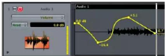Audio 1 Volume Read: 0.0 d8 Audio 1 0.0 d8 -16.4 +3.1 6.7