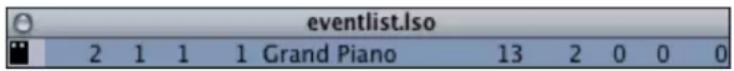 eventlist.Iso 2 1 1 1 Grand Piano 13 2 0 0 0