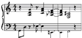 Musical score snippet with treble and bass clefs, showing notes and articulation marks