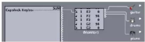 Capslock Keybox SUM 1 E2 0 1 F2 98 1 F2 0 1 G2 98 1 G2 0 (Monitor) guitar drums piano