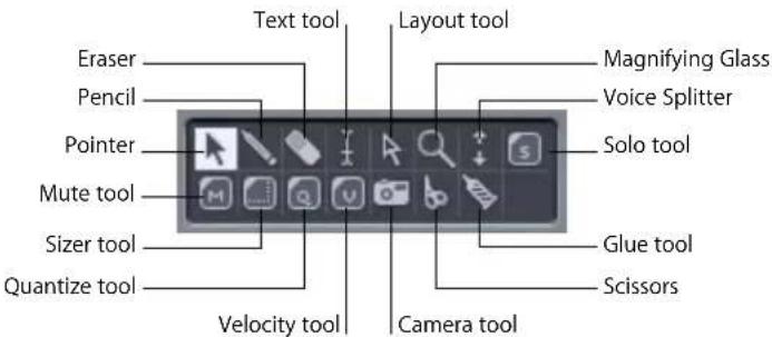 Text tool Layout tool Eraser Pencil Pointer Mute tool Sizer tool Quantize tool Velocity tool Camera tool Magnifying Glass Voice Splitter Solo tool Glue tool Scissors