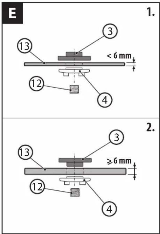 E 1. 3 < 6 mm 13 12 4 2. 3 ≥6 mm 13 12 4