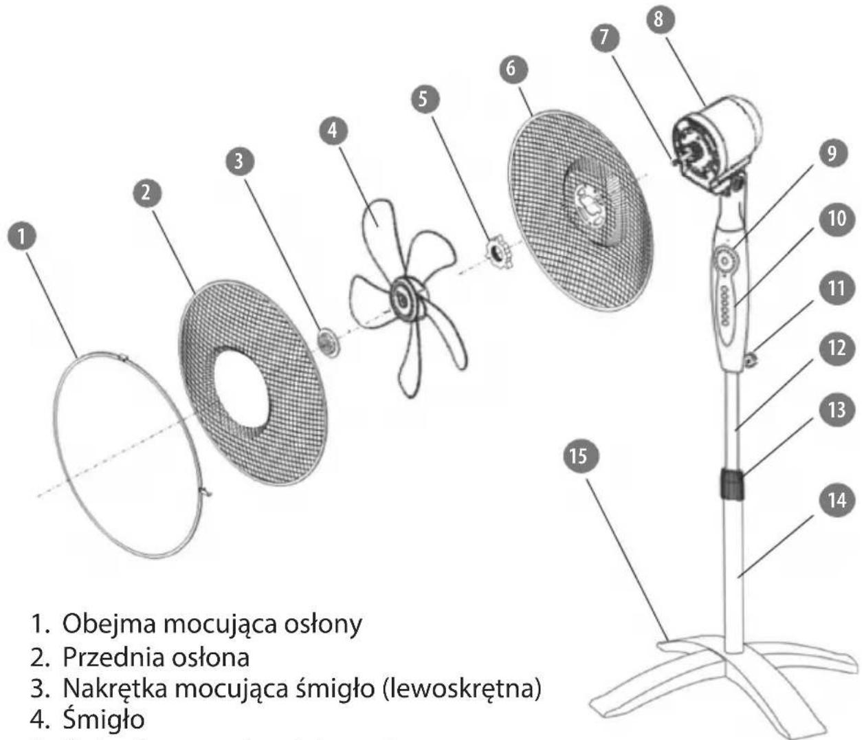 1. Obejma mocująca osłony 2. Przednia osłona 3. Nakrętka mocująca śmigło (lewoskrętna) 4. Śmigło