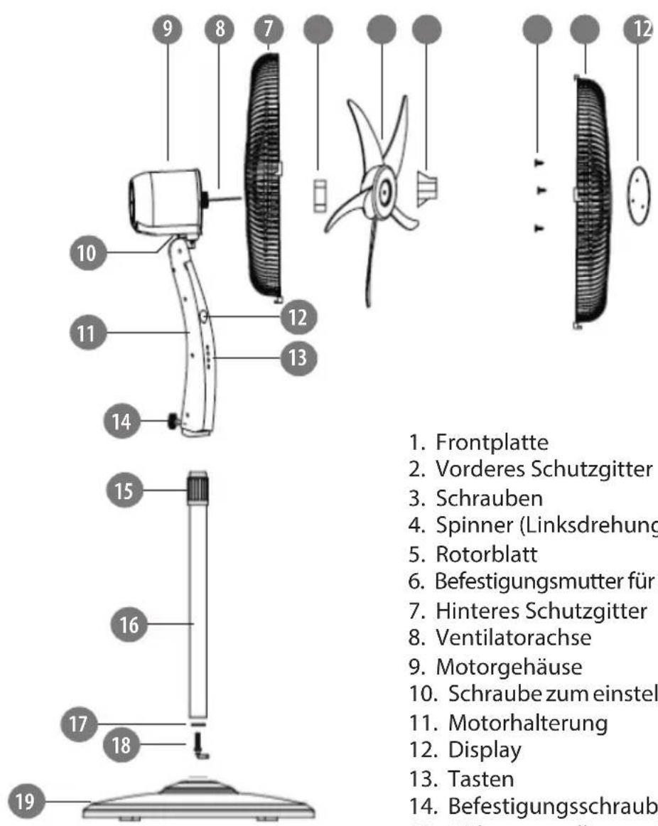 Teesa TSA8024 - PRODUKTBESCHREIBUNG - 1