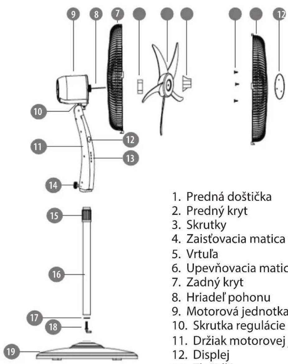 Teesa TSA8024 - POPIS PRODUKTU - 1