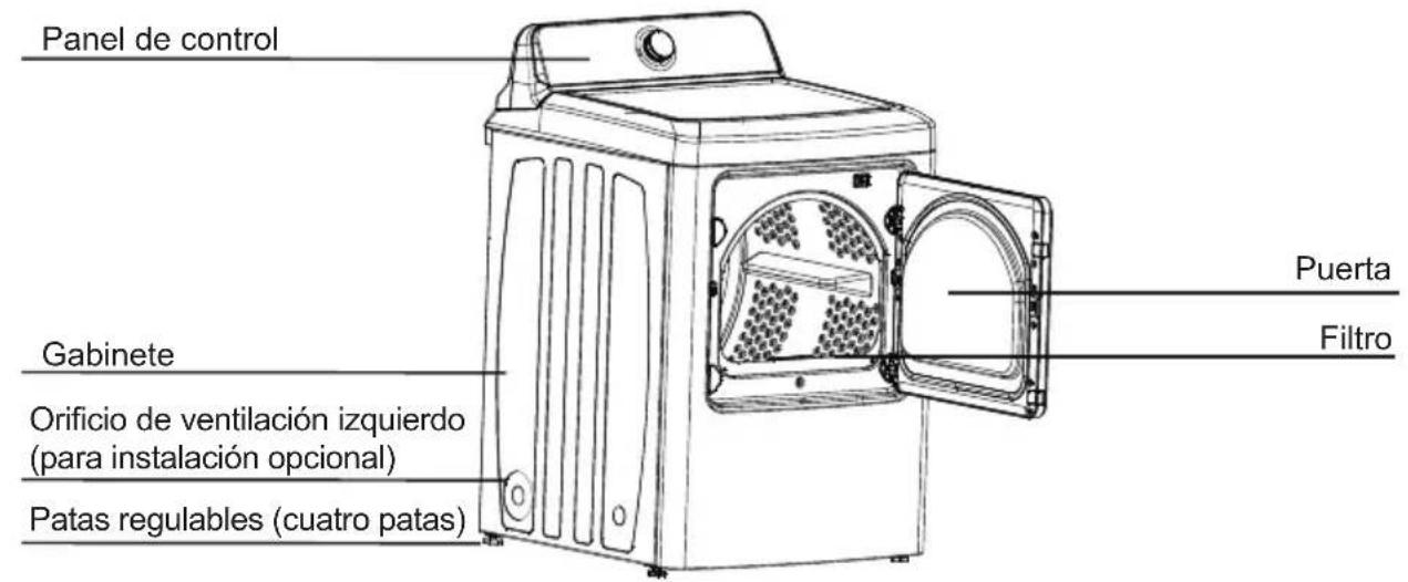 Panel de control Gabinete Orificio de ventilación izquierdo (para instalación opcional) Patas regulables (cuatro patas) Puerta Filtro