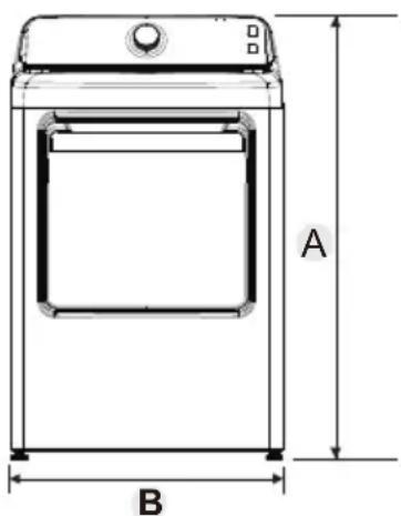 A B