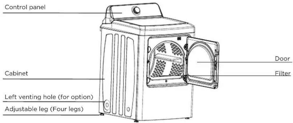 Control panel Cabinet Left venting hole (for option) Adjustable leg (Four legs) Door Filter