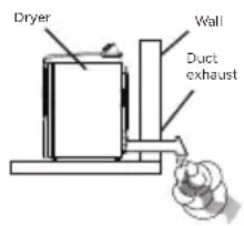 Dryer Wall Duct exhaust