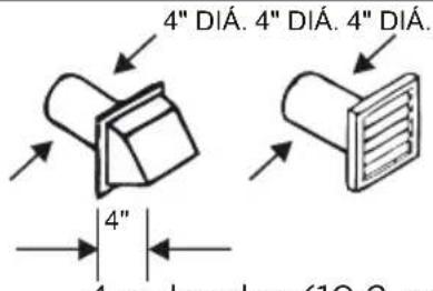 MIDEA MLTG45N4BWW - REQUISITOS DE CONDUCTOS - 1