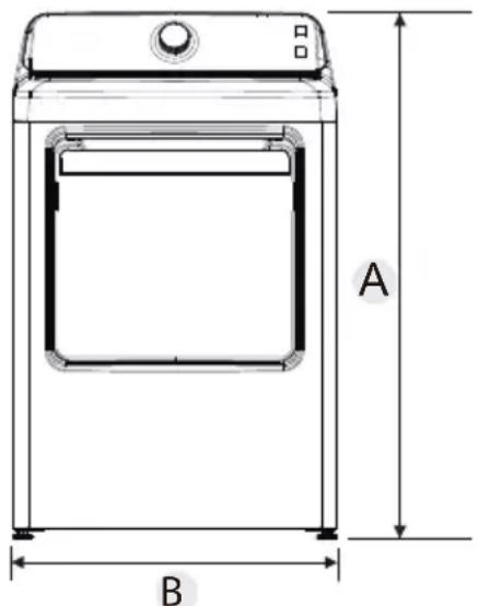 A B