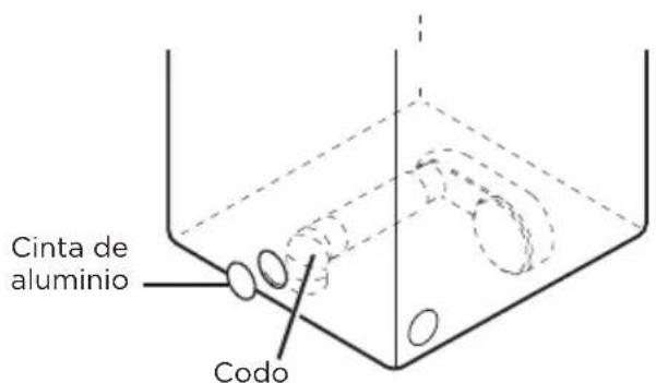 Cinta de aluminio Codo