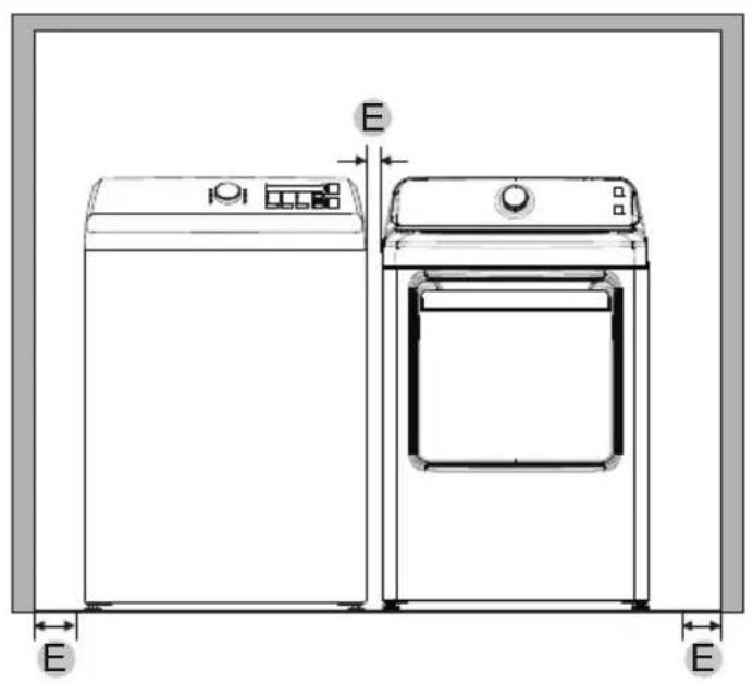 MIDEA MLTG45N4BWW - Minimum clearances between the dryer and adjacent walls or other surfaces: - 3