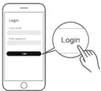 Login Enter email Enter password Login