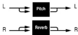 LEXICON MPX110 - PITCH-REVERB - 4