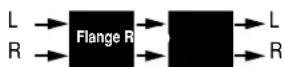 LEXICON MPX110 - FLANGE-REVERB - 2