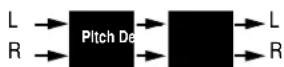 LEXICON MPX110 - PITCH-DELAY - 2
