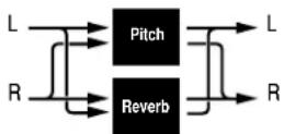 LEXICON MPX110 - PITCH-REVERB - 1