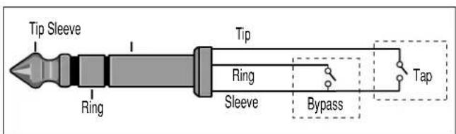 Tip Sleeve Ring Tip Ring Sleeve Bypass Tap
