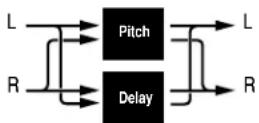 LEXICON MPX110 - PITCH-DELAY - 1
